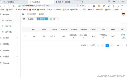 基于vue springboot网上报销管理系统设计 计算机毕业源码设计