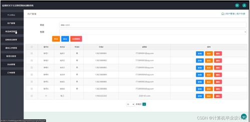 ssm计算机毕业设计疫情状况下生活物资集体团购系统java