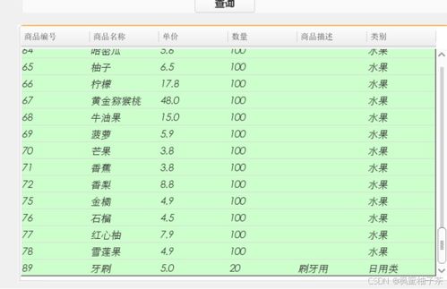 基于java swing mysql实现的超市管理与购物系统,使用了beautyeye inf.jar美化界面