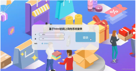 计算机毕设(附源码)JAVA-SSM基于html的网上购物系统