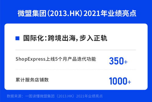 微盟财报收入大幅增长 wos新商业操作系统
