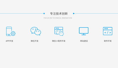 智能制造,数字工厂 能源管理系统
