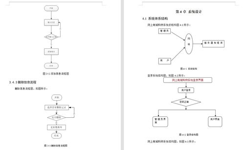 java基于springboot vue非前后端分离的网上商城购物系统 在线商城管理系统,附源码 数据库 文档 ppt
