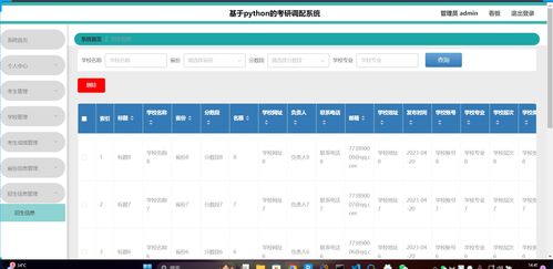 精品python考研调配系统考试成绩招生调剂 爬虫可视化大屏