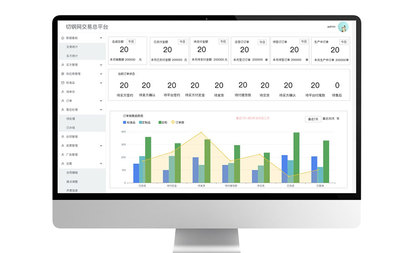 S2B2C商城系统 打造下单定制生产全链路的岩板定制化购物系统