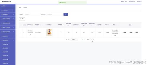 Spring Boot超市购物系统 毕业设计关键考虑因素与实现指南
