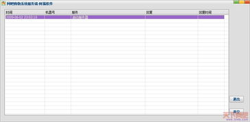 超强阿福网吧购物系统 融合Discuz论坛的电商解决方案