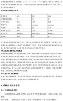 网购系统的设计与实现