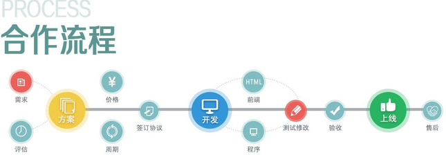 智能制造新篇章 融合数字工厂、能源管理与智能购物系统的未来制造